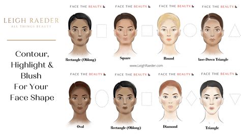 how to contour highlight and apply blush for your face shape