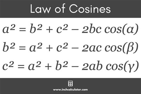 Law Of Cosines Calculator Inch Calculator