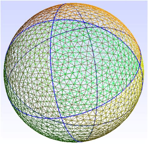 Flat Triangle Mesh Of The 3d Sphere Download Scientific Diagram