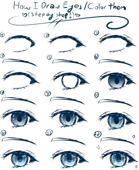 Eye is considered as one of the important features of. ~Drawing Tutorial~ Female Anime Eyes by Xx-Anime-UT-Trash-xX on DeviantArt