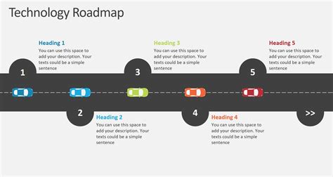 Technology Roadmap Template Ppt