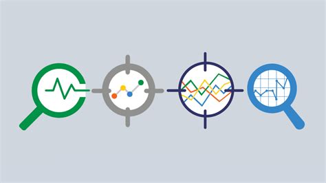 The company is forecasting reduced profits. The four most popular time series cash forecasting methods