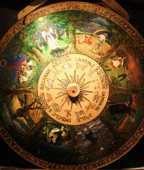 Wheel Of The Year In 2020 Wicca Pagan Wiccan