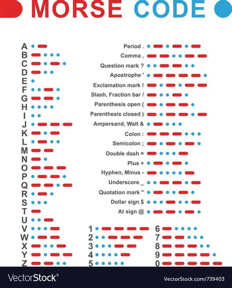 Morse Code Vector Image On Morse Code Words