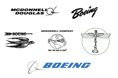 Logos Through The Ages Boeing Quiz By Darzlat
