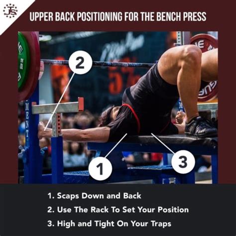 Step By Step Guide To Better Bench Press Technique Juggernaut Training Systems