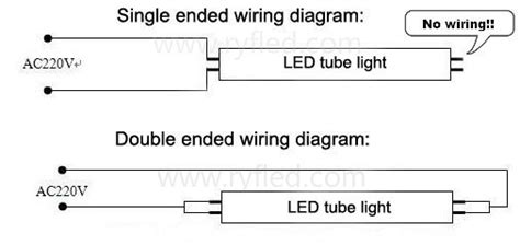 Hence, there are many books being received by pdf format. Double Led Tube Light Wiring Diagram - Wiring Diagram Schemas