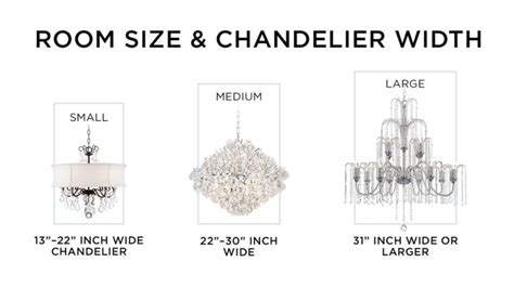 How To Buy A Chandelier Ideas And Advice Lamps Plus