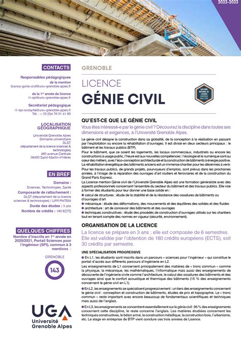 La Licence Génie Civil Mon Orientation Université Grenoble Alpes