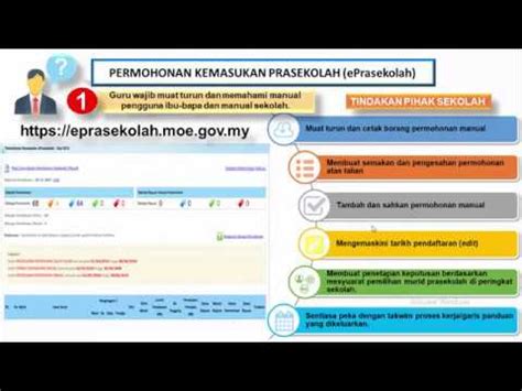 Satu demi satu sistem online dibangunkan dan disediakan oleh pihak kementerian pendidikan malaysia kpm dengan harapan ia memudah. SISTEM MAKLUMAT PRASEKOLAH KEBANGSAAN - YouTube