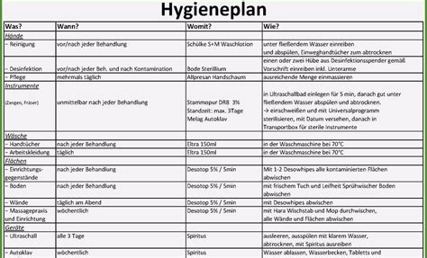 Maybe you would like to learn more about one of these? Handout Word Vorlagen : Handout So Gestalten Sie Es - Die individuelle word vorlage als basis ...