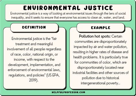 10 Environmental Justice Examples 2024