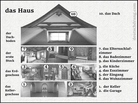 How to write an academic essay youtube sample for essay outline format for writing an academic essay essay topics on esl: 36 Best Photos Mein Haus Essay In German : Mein Haus ...