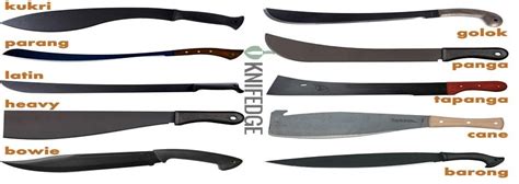15 Best Machetes Review Guide In 2021 — Knifedge