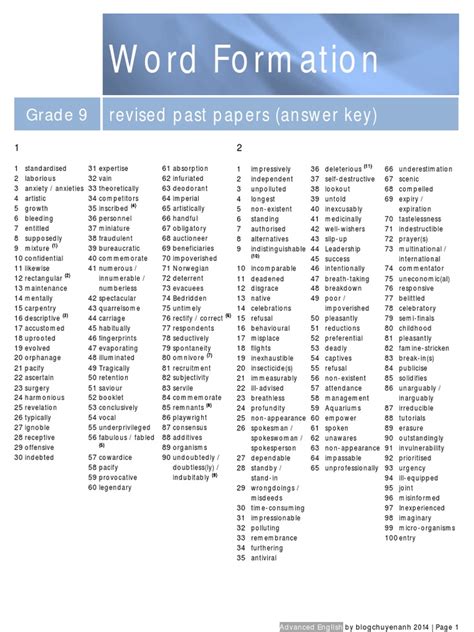 Xemtailieu Word Formation Revised Past Papers 2014 Grade 9 Key Pdf