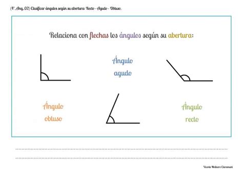 📚 Clasificación De Ángulos 📚 4º Educación Primaria