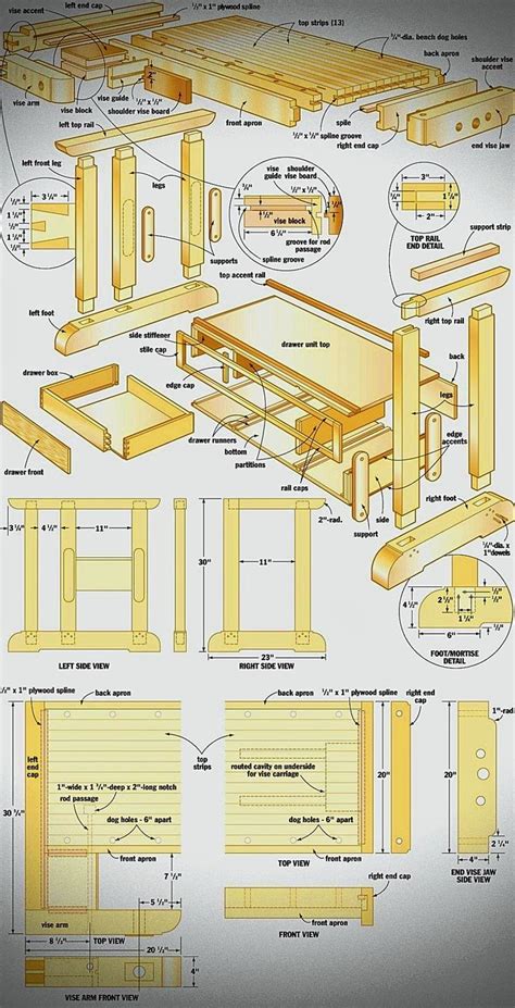 Woodworking Projects Ideas Many Individuals Would Like To Make Things