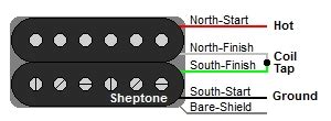 Check spelling or type a new query. Guitar Humbucker Wire Color Codes | Guitar Wirirng Diagrams