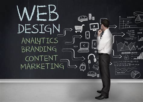 The Benefits Of Engaging A Professional Web Design Agency Marninixon