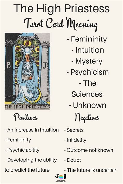 High Priestess Tarot Meaning Love Future Feelings And More — Lisa Boswell