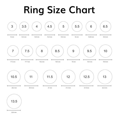 Ring Size Chart Ring Size Chart