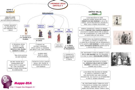 Simple Science: How to Make a Volcano with Kids