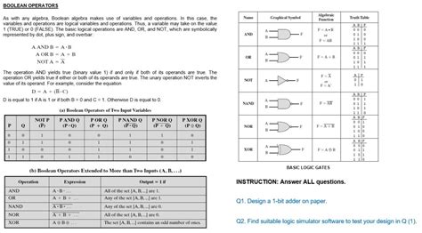 Solved Boolean Operators Name Graphical Symbol Algebraic