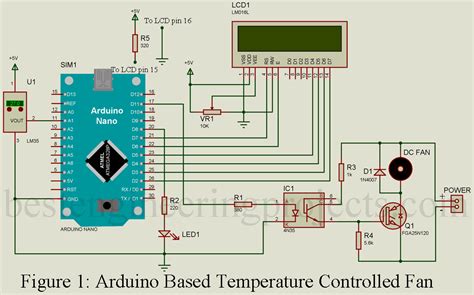 Arduino Based Temperature Controlled Fan Engineering Projects
