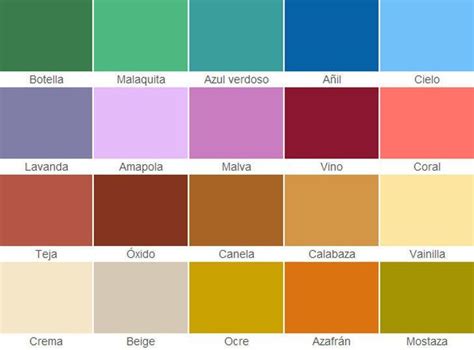 Ofertas de cerámica para exterior. Paleta de colores para exteriores y fachadas de casas de ...