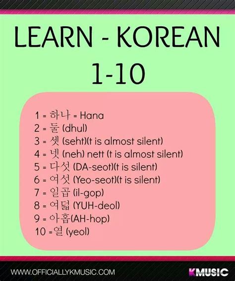 How To Know My Name In Korean Language