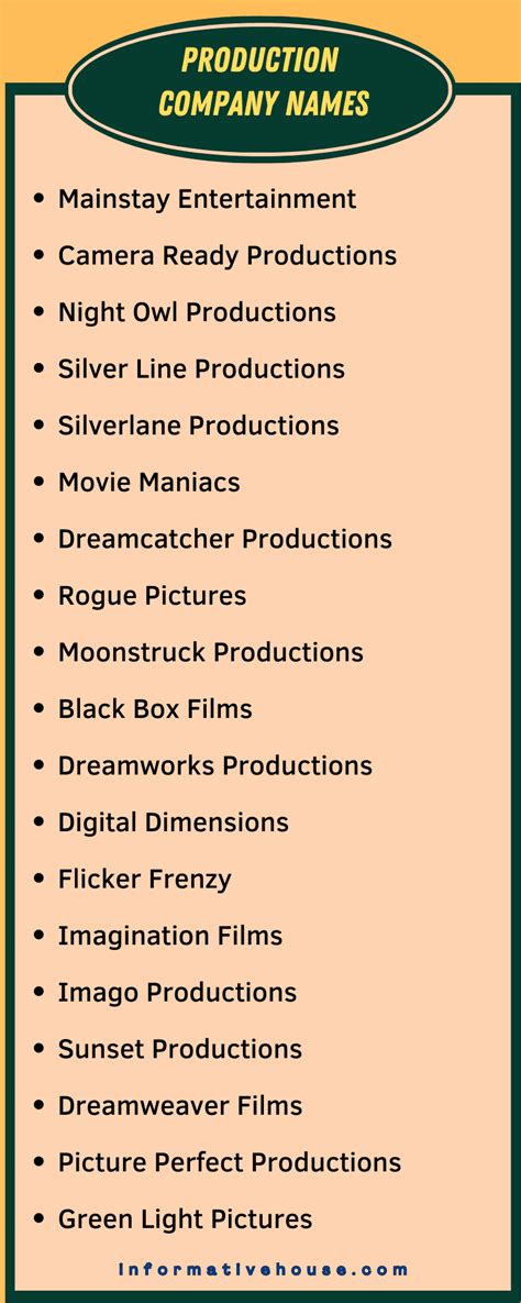 Bringing Your Vision To Life With Production Company Names