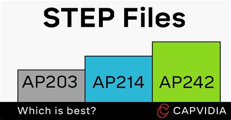 Best Step File To Use Ap203 Vs Ap214 Vs Ap242