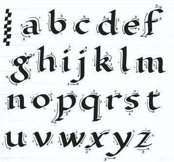 At first glance gothic calligraphy letters can seem a little intimidating because they are so intricate, but trust me, that's part of the fun! Spoodawgmusic: Creating A Gothic Alphabet