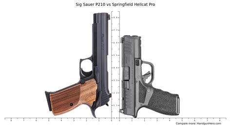 Sig Sauer P210 Vs Springfield Hellcat Pro Size Comparison Handgun Hero