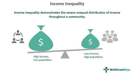 Income Inequality Definition Explained Causes Examples