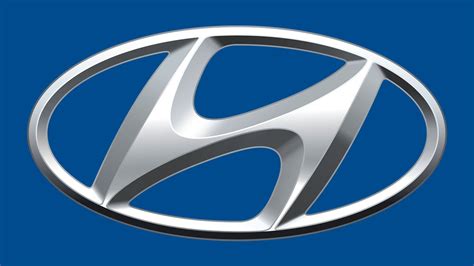 Hyundai Logo Histoire Et Signification Evolution Symbole Hyundai