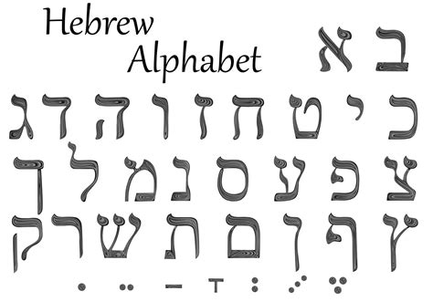 30 Best Ideas For Coloring Alphabet Hebreu