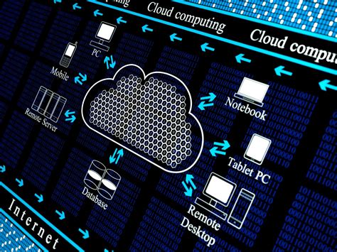 Cloud Computing To Drive Paradigm Shift In Life Sciences