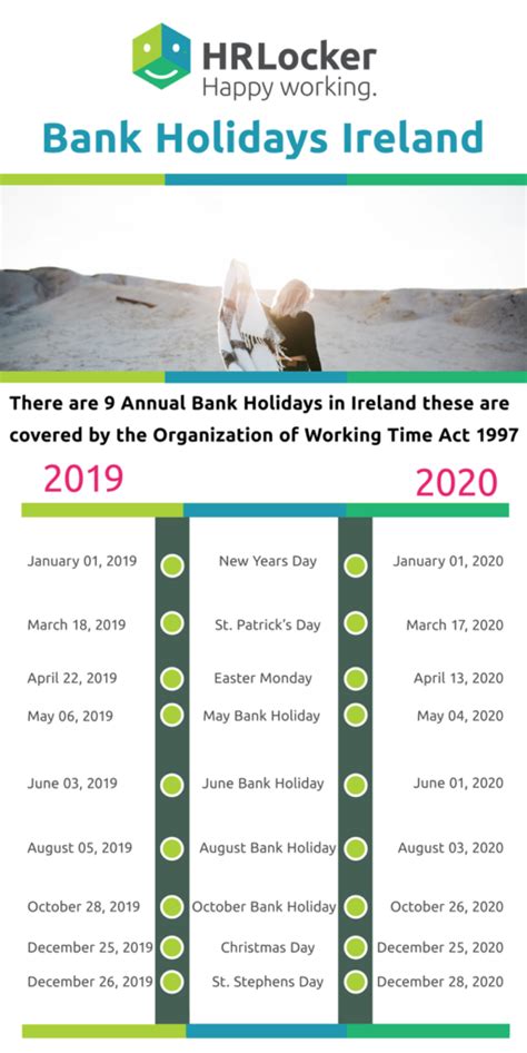 List Of Bank Holidays Ireland 2023 Pelajaran
