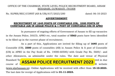 Slprb Assam Recruitment Assam Police Constable Si Notification