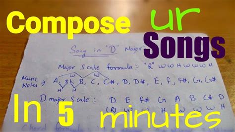 Learn To Compose Your Own Songs In 5 Minutes Awesome Trick For