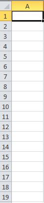 Untuk melebarkan kolom, letakkan kursor pada sisi kanan kolom, dan tarik kolom untuk melebarkannya. Lembar Kerja Microsoft Excel - Excel Part:1 - SERBIMO