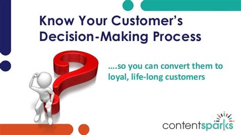 Psychology In Marketing Know Your Customers Decision Making Process