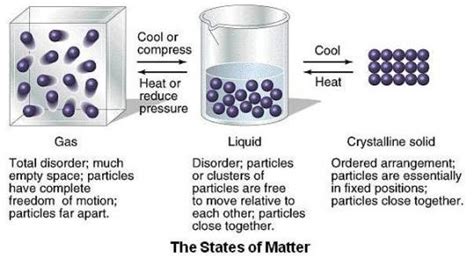 We did not find results for: Practical Maintenance » Blog Archive » Structure of Atoms ...
