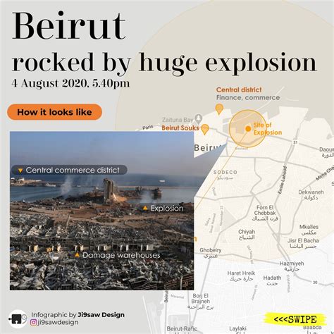Beirut Explosion Infographic What Happened On Aug 24
