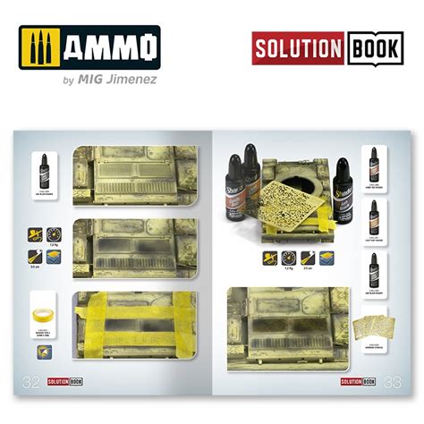 Ammo By Mig Jimenez Amig6524 How To Use Shaders