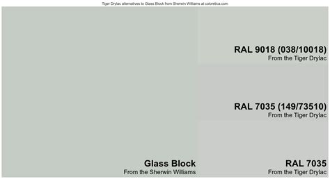 Tiger Drylac Colors Similar To Glass Block