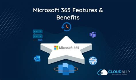 Office 365 Features And Benefits With Microsoft Technology