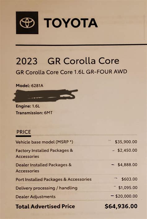 Big Yikes. Dealer I went to with their "non-negotiable" $20k markup for