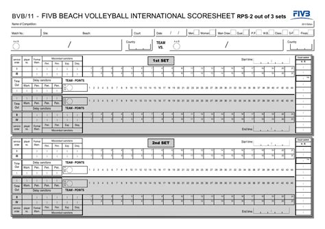 Free Volleyball Score Sheet Templates Customize Download And Print Pdf